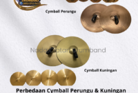 perbedaan Cymbal Perunggu dan kuningan